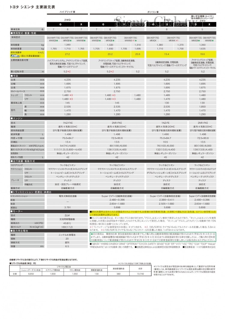 sienta_spec_201507-page-001.jpg