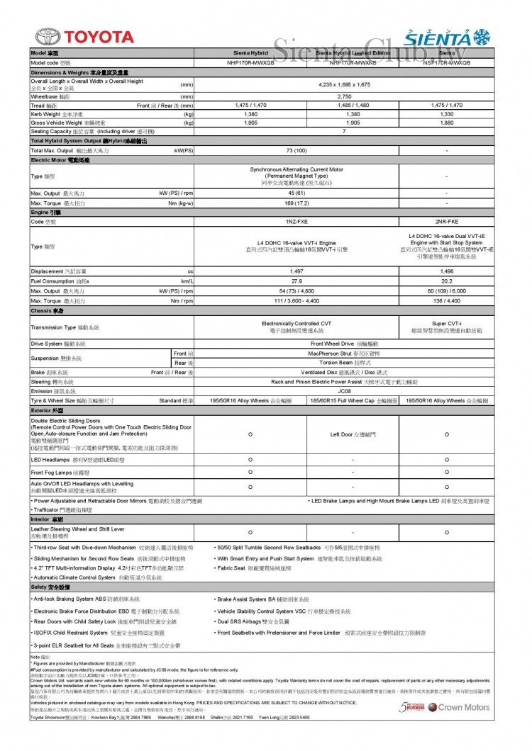 Sienta-Sienta-HV-Spec-Sheet_20160126-page-001.jpg