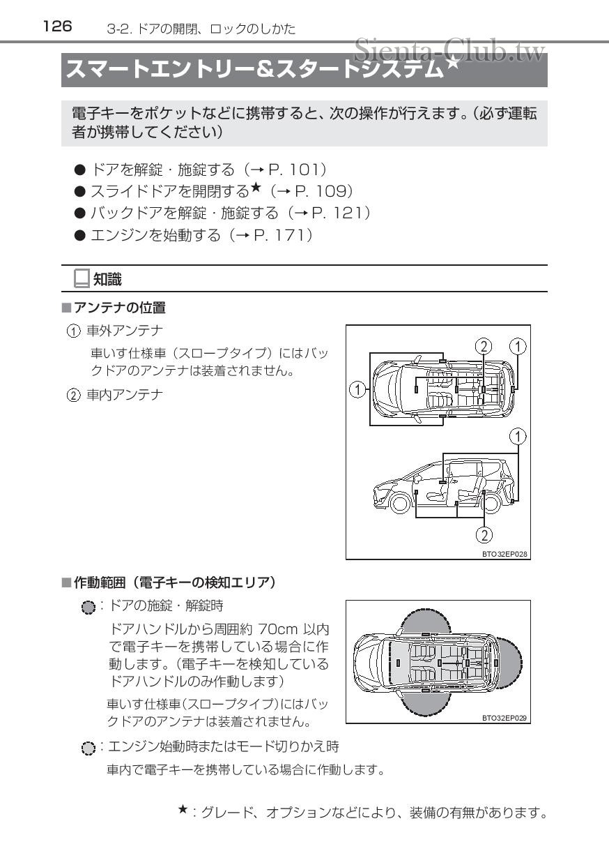 sienta_201602-page-128.jpg