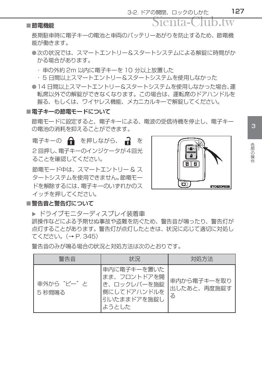 sienta_201602-page-129.jpg