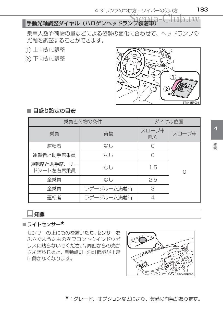 sienta_201602-page-185.jpg