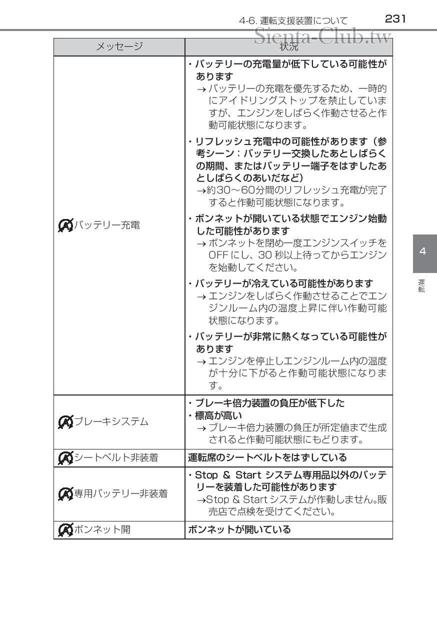 sienta_201602-page-233.jpg