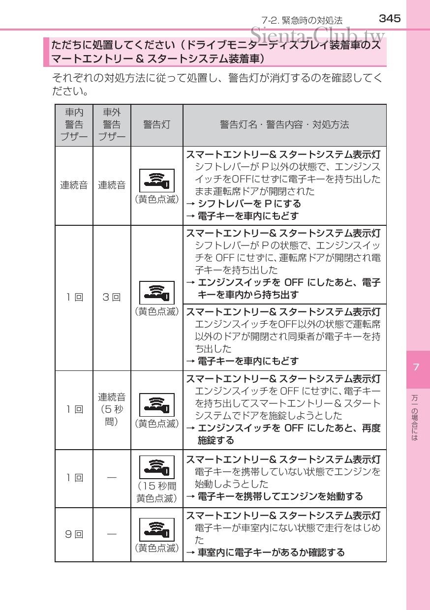 sienta_201602-page-347.jpg