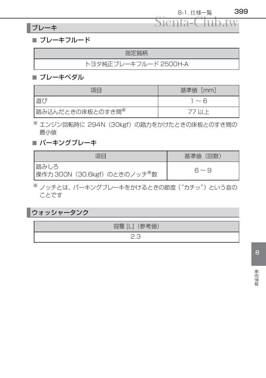 sienta_201602-page-401.jpg