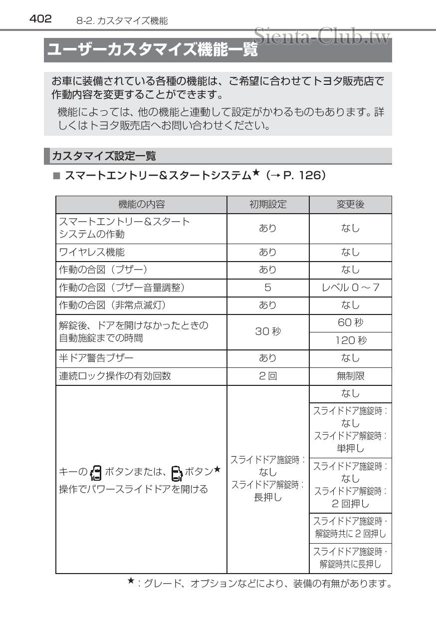 sienta_201602-page-404.jpg