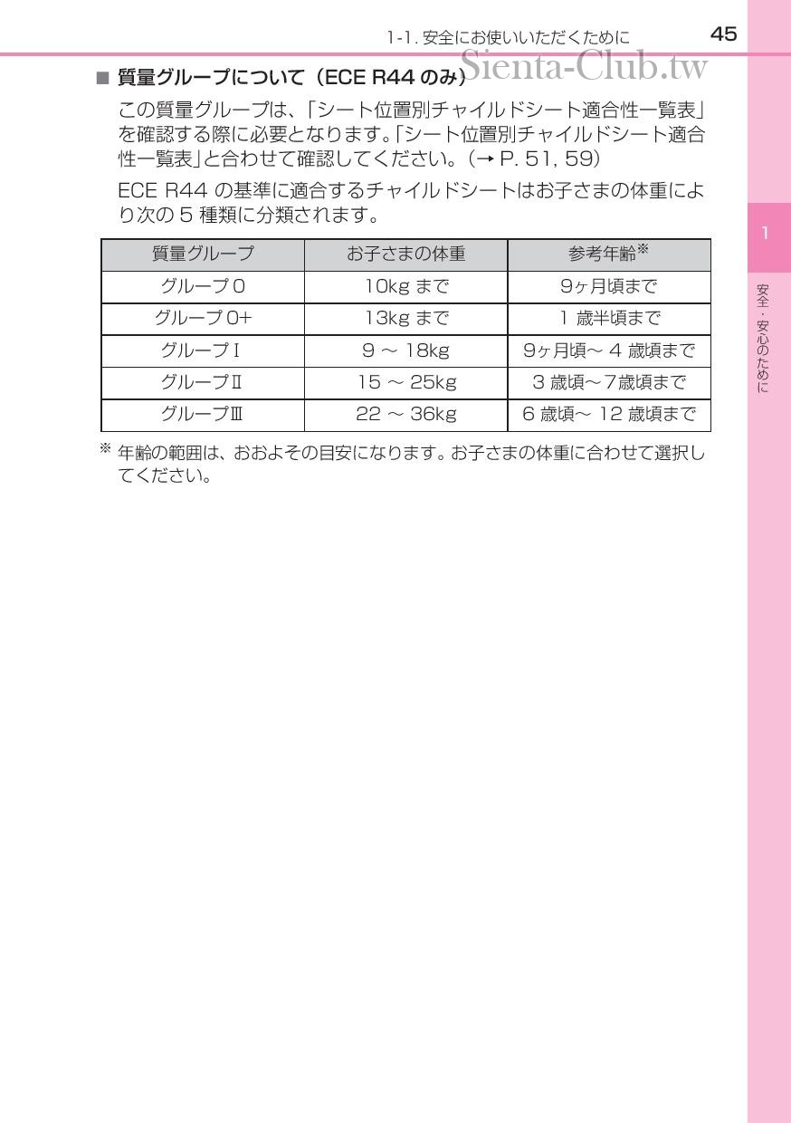 sienta_hybrid_201512-page-047.jpg