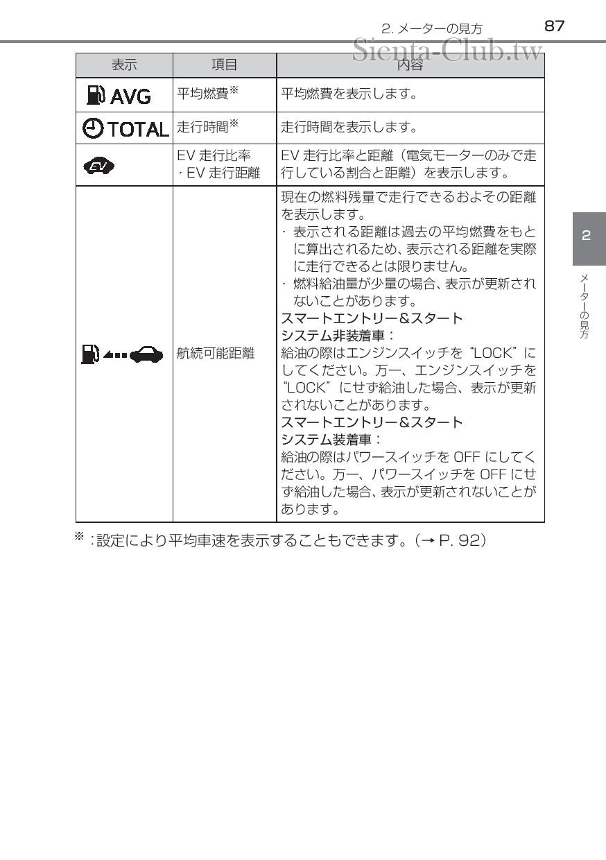 sienta_hybrid_201512-page-089.jpg
