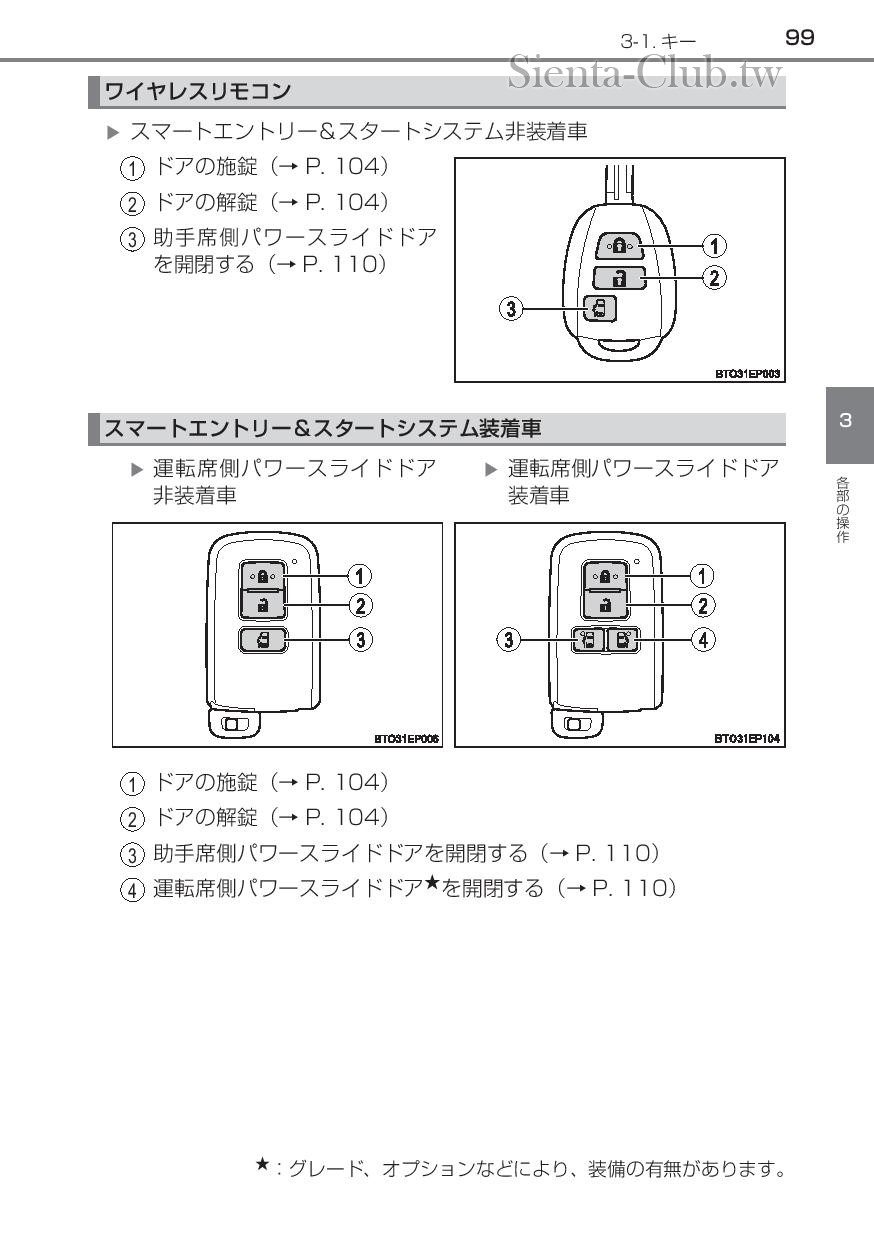 sienta_hybrid_201512-page-101.jpg