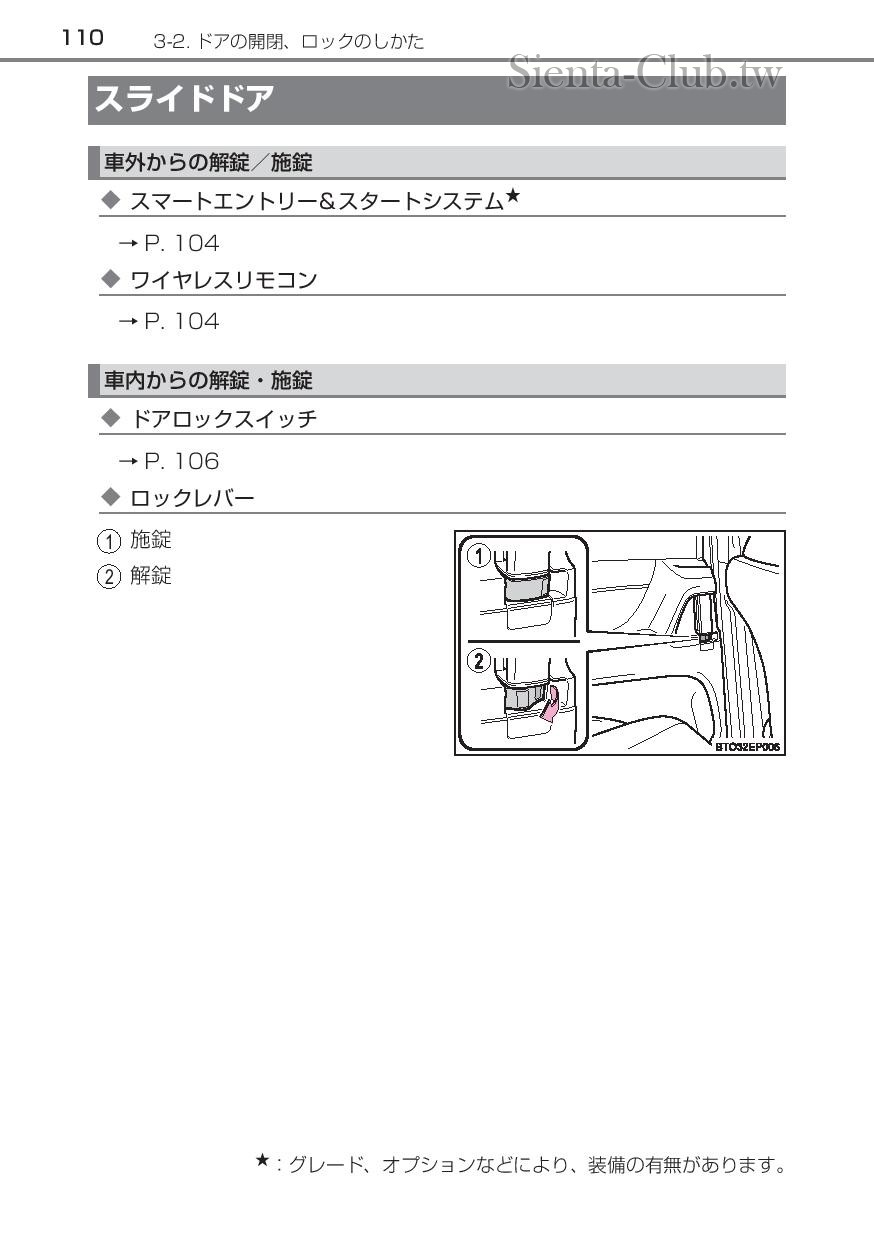 sienta_hybrid_201512-page-112.jpg