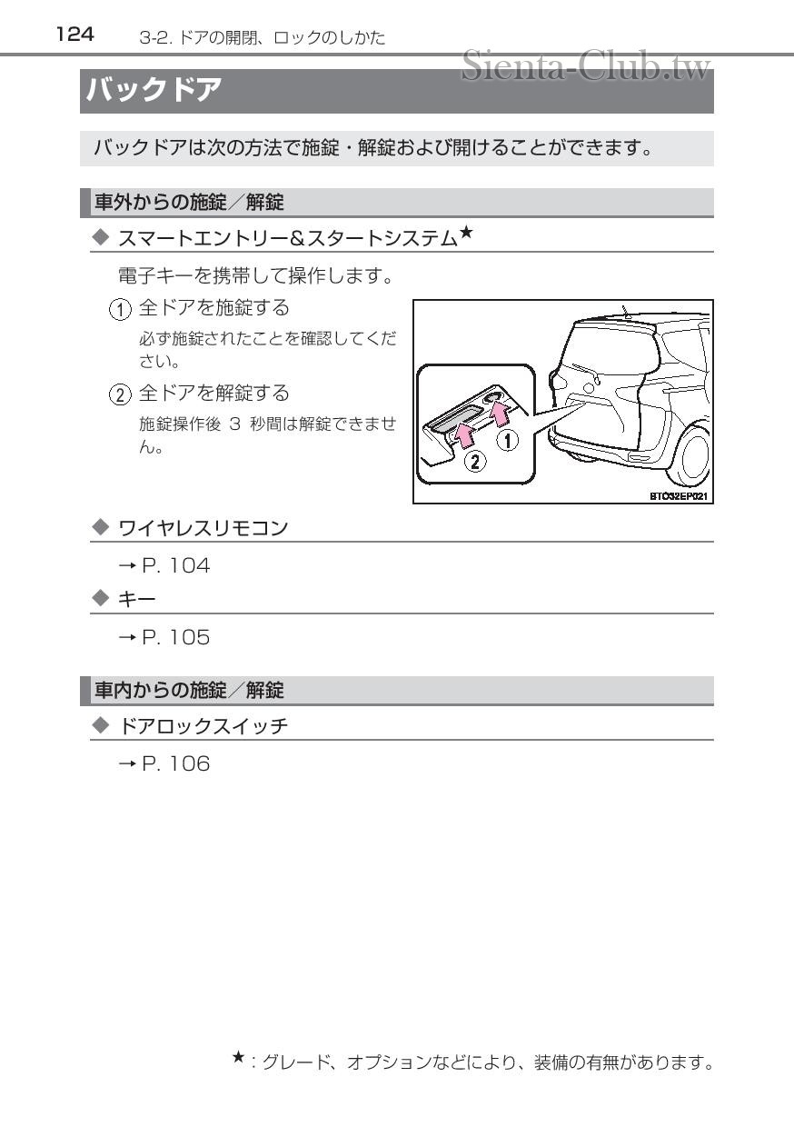 sienta_hybrid_201512-page-126.jpg
