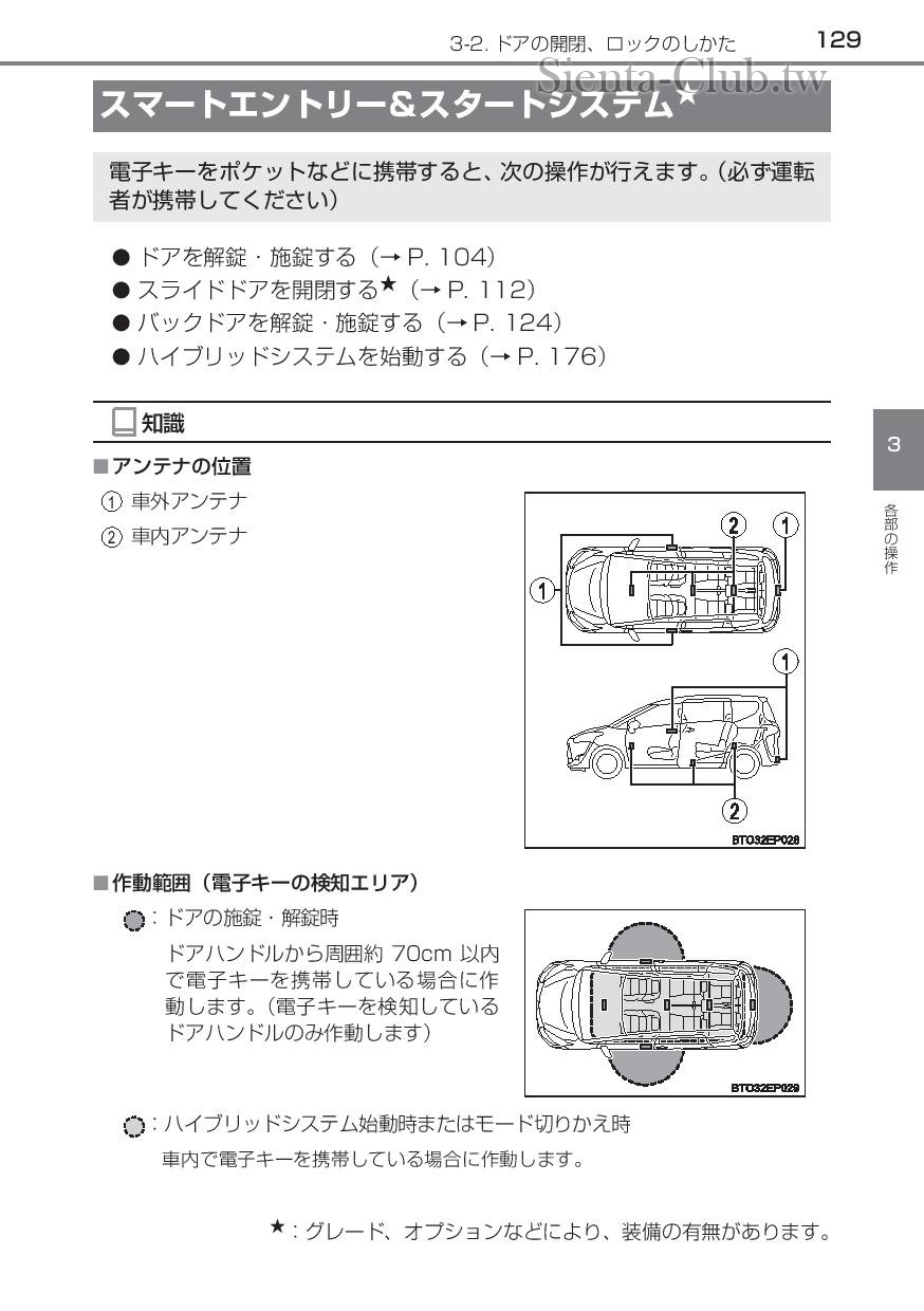 sienta_hybrid_201512-page-131.jpg