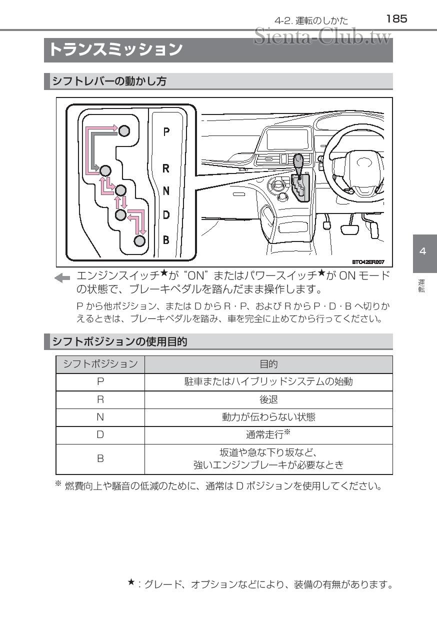 sienta_hybrid_201512-page-187.jpg