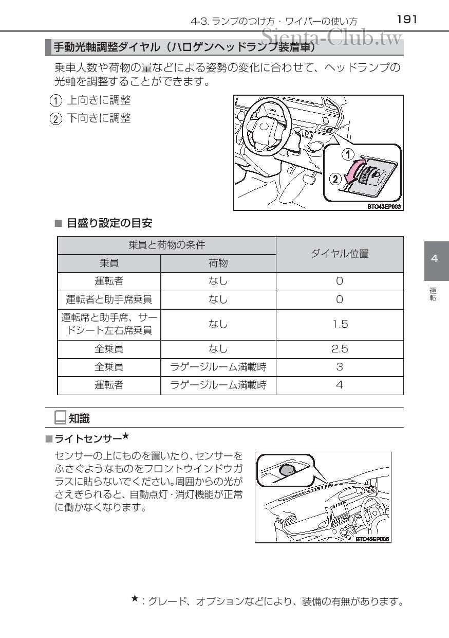 sienta_hybrid_201512-page-193.jpg