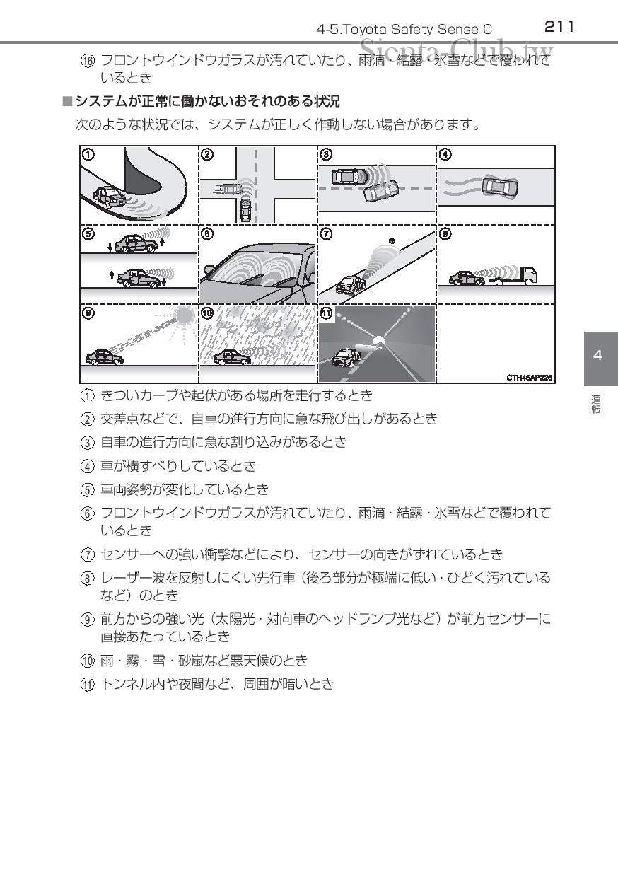 sienta_hybrid_201512-page-213.jpg