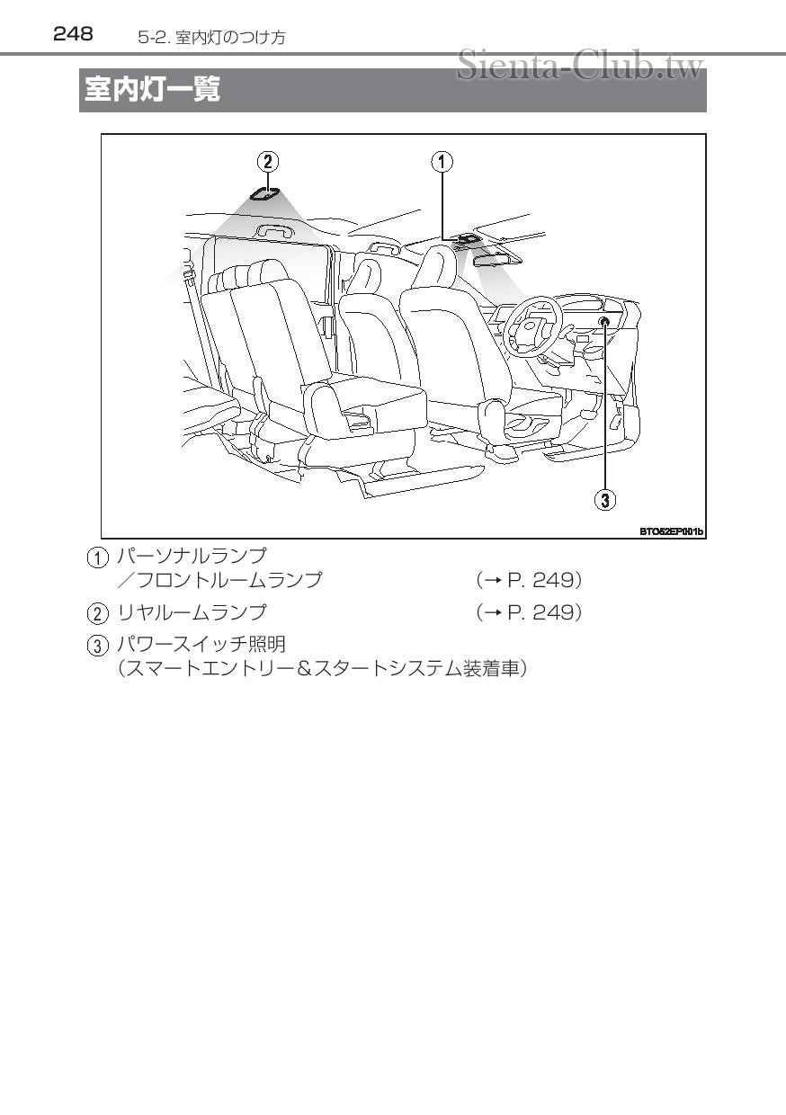 sienta_hybrid_201512-page-250.jpg
