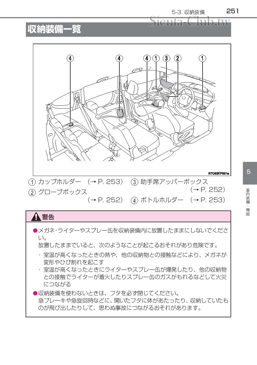 sienta_hybrid_201512-page-253.jpg
