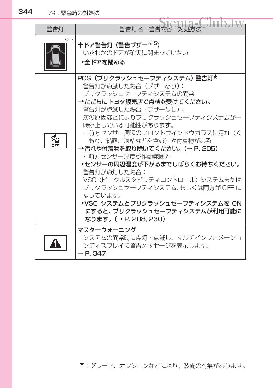 sienta_hybrid_201512-page-346.jpg