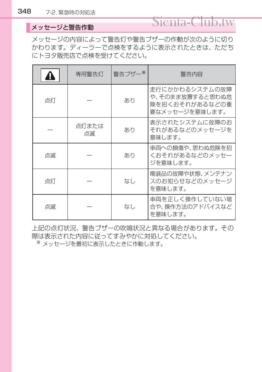 sienta_hybrid_201512-page-350.jpg