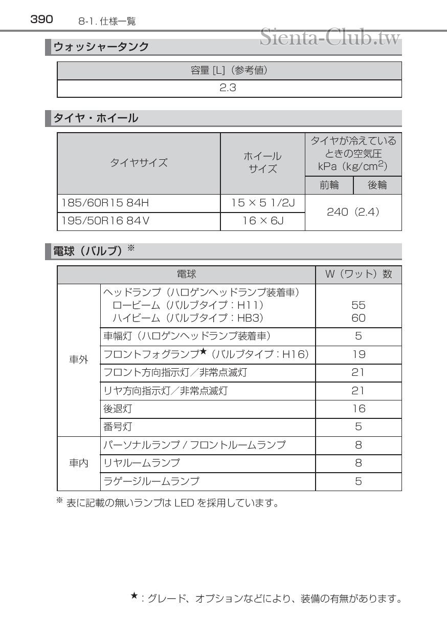 sienta_hybrid_201512-page-392.jpg