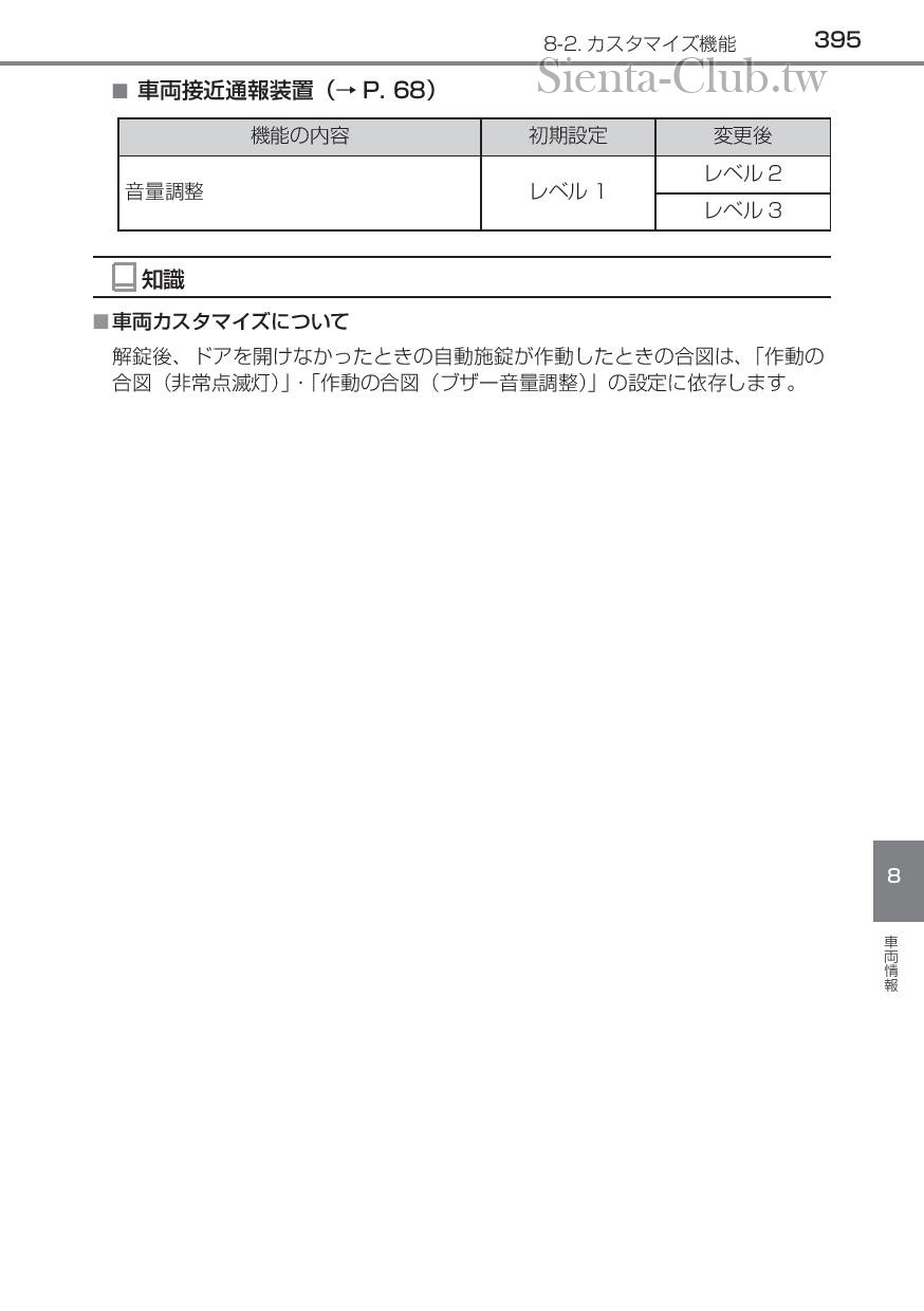 sienta_hybrid_201512-page-397.jpg