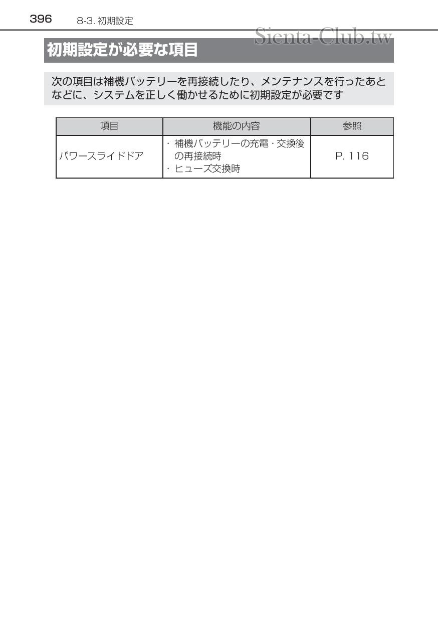 sienta_hybrid_201512-page-398.jpg