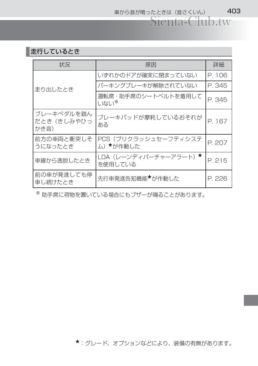 sienta_hybrid_201512-page-405.jpg