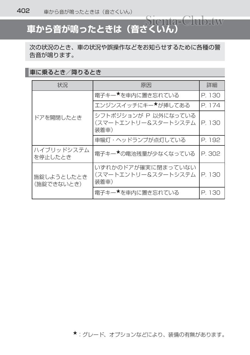 sienta_hybrid_201512-page-404.jpg