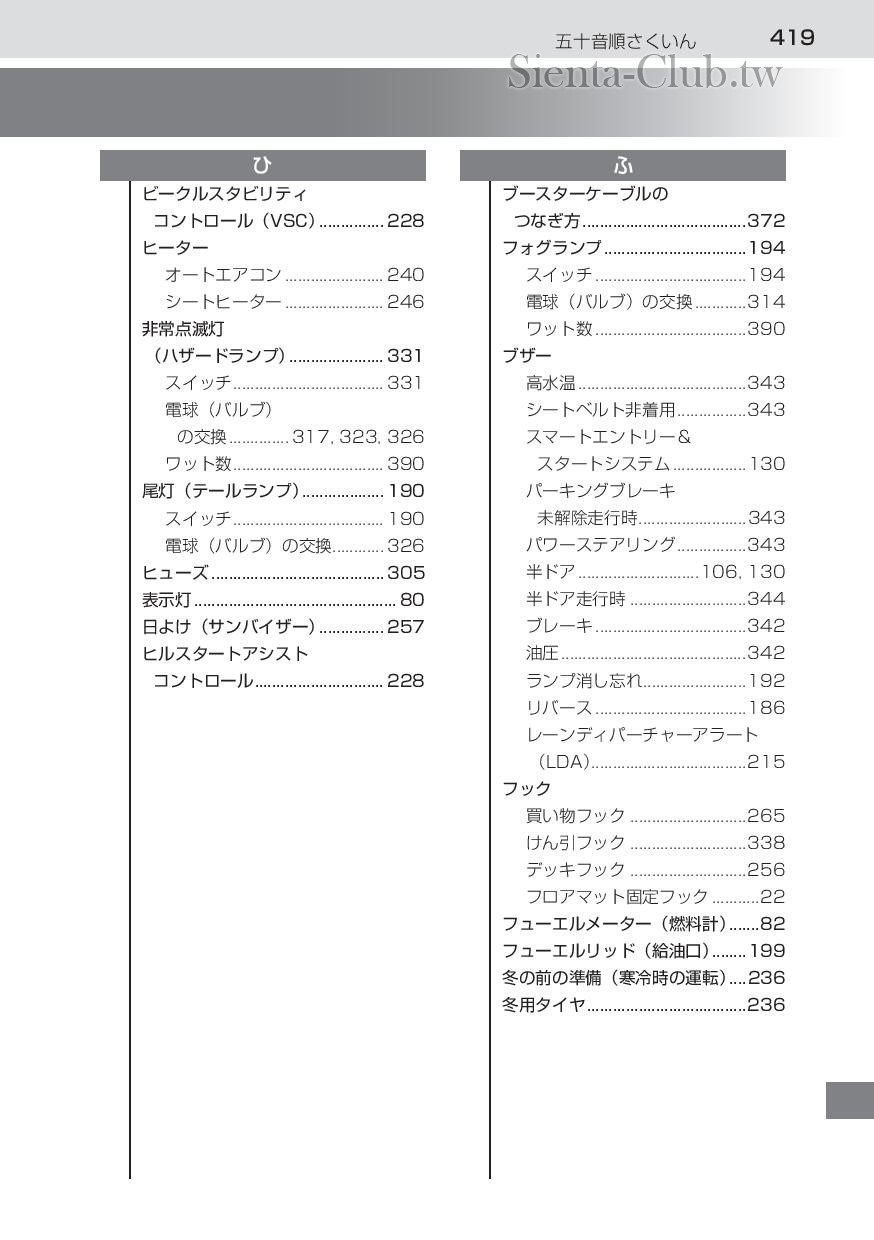 sienta_hybrid_201512-page-421.jpg