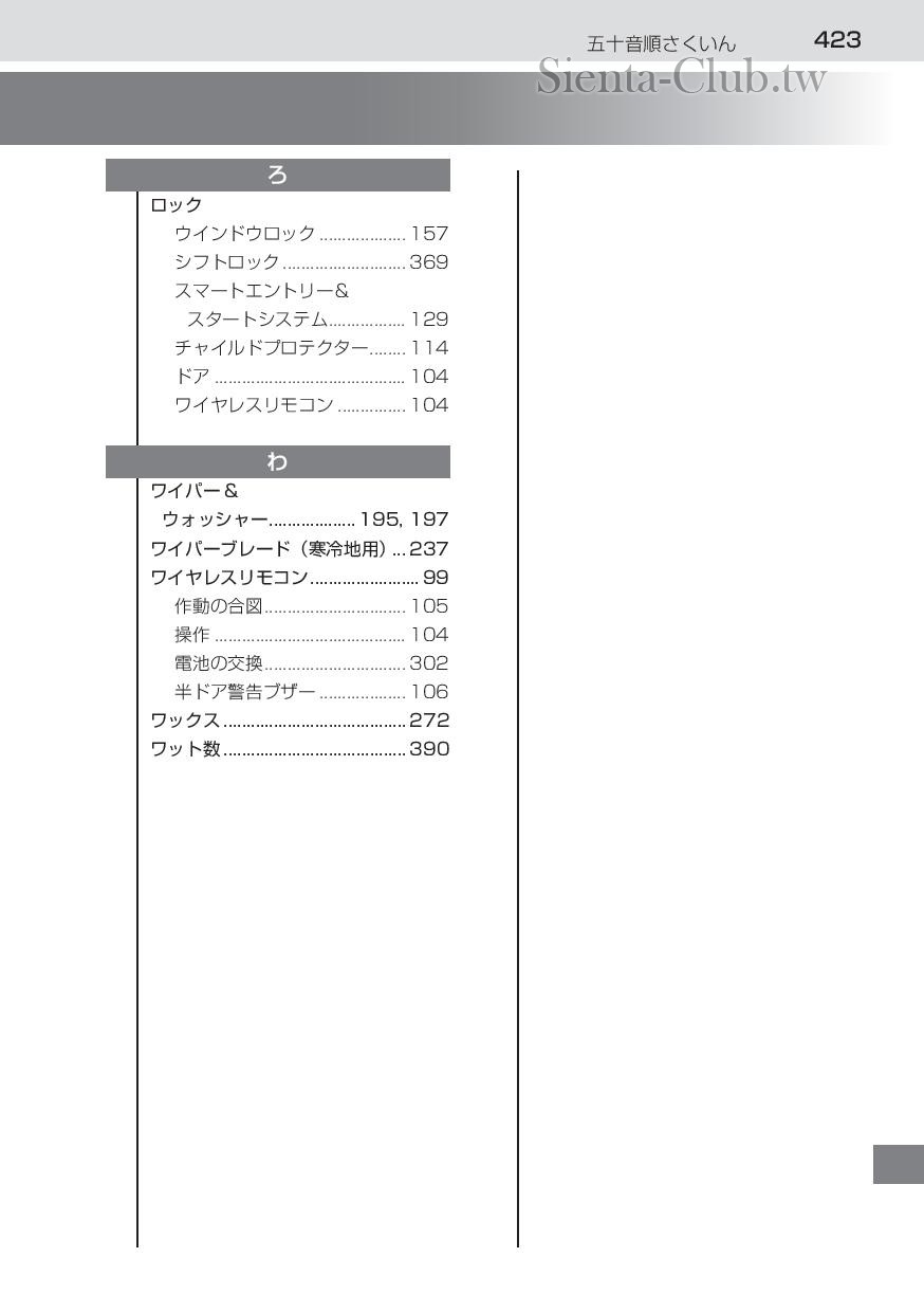 sienta_hybrid_201512-page-425.jpg