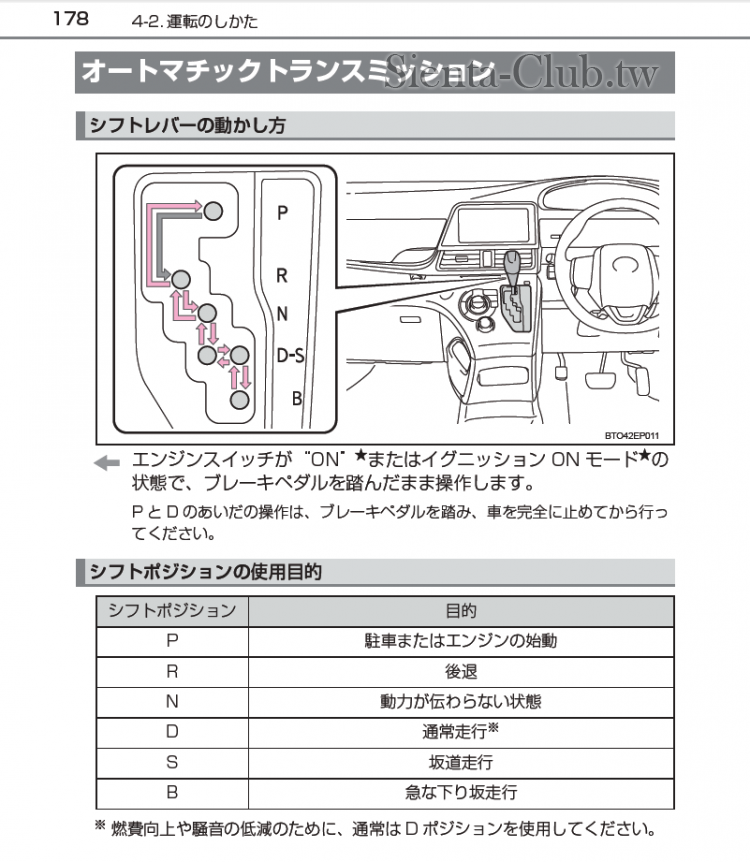 汽油版