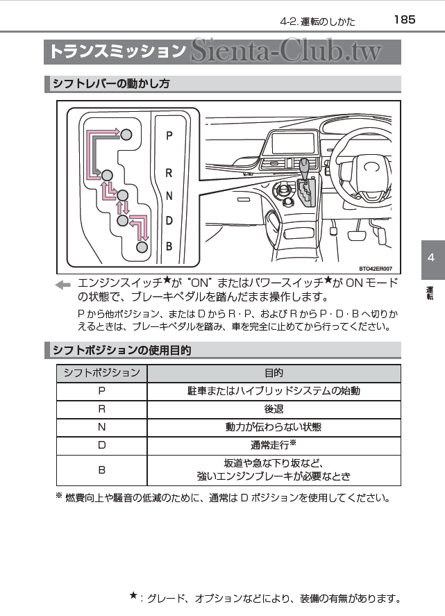 油電版