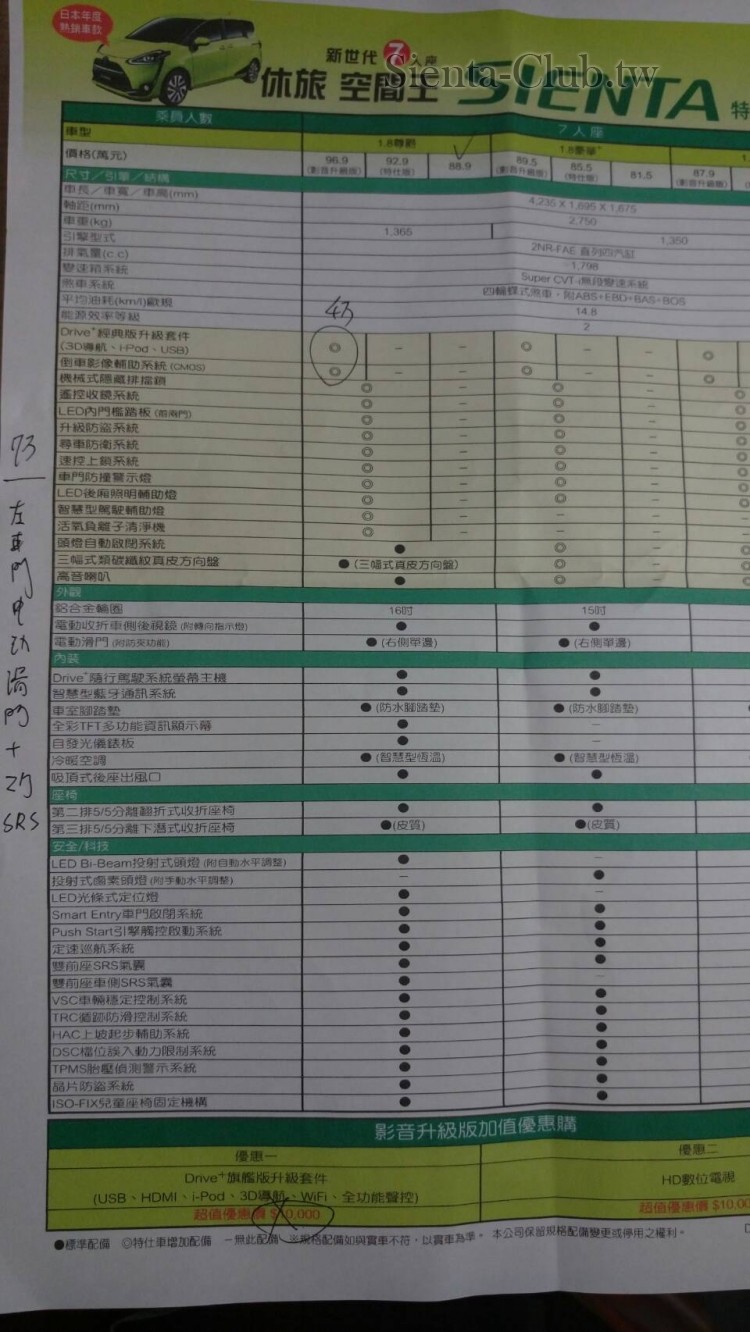 配備
