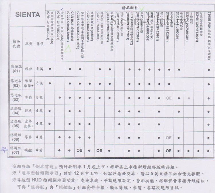 旗艦特仕悠遊板-1.jpg