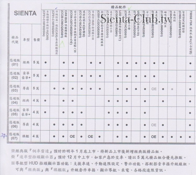 旗艦特仕悠遊板-1.jpg