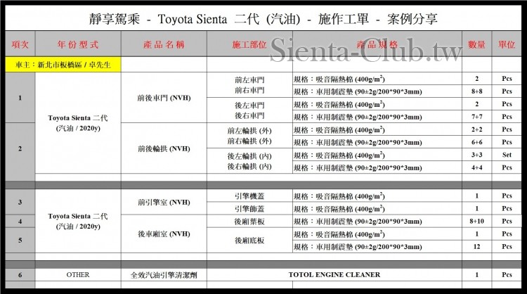 豐田 Sienta 施作工單.jpg