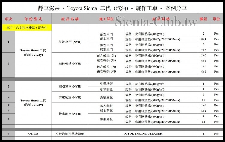 黃先生-SIENTA.jpg